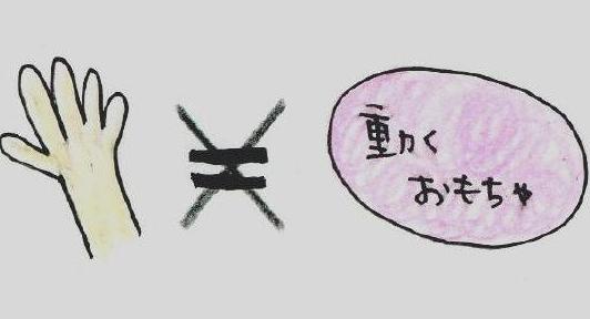 ②人の手は噛んではいけないと思わせる。＝　人の手を噛ませない！